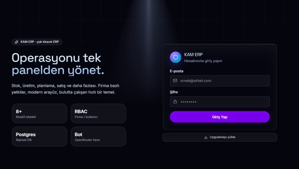 Android ekranı
